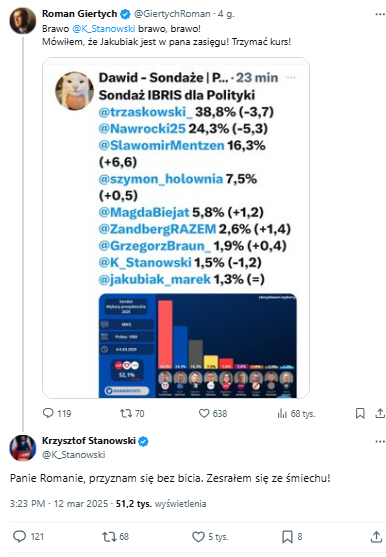 Stanowski Giertych 2025